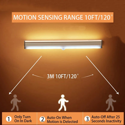 Led Lamp With Proximity Sensor